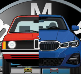 BMW 3-series ความสำเร็จจากจุดเริ่มต้น 1975 ถึง 2020