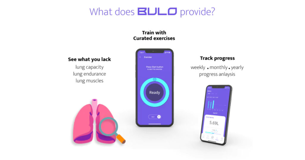 BULO ไอเท็มสุดพิเศษเพื่อสุขภาพปอดที่ดีกว่า